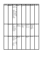 CRS311 TMA3.pdf